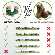 Lade das Bild in den Galerie-Viewer, FeelFree - ergonomische, rutschfeste & wasserdichte Stiefel für Herbst und Winter