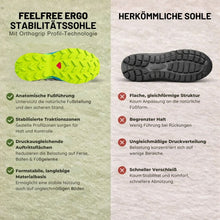 Lade das Bild in den Galerie-Viewer, OrthoTrekking Pro - Trekking u.-Wanderschuhe