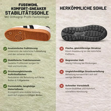 Lade das Bild in den Galerie-Viewer, Fusswohl— Schmerzlindernde Komfort-Sneaker | Federleicht & Atmungsaktiv