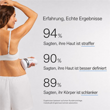Lade das Bild in den Galerie-Viewer, Formkur - Anti-Cellulite Massagegerät für Bauch, Beine & Po