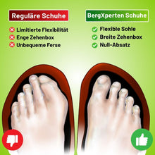 Lade das Bild in den Galerie-Viewer, AeroX Pro - ergonomischer schmerzlindernder Barfußschuh für Entlastung bei Rückenschmerzen & Gelenkproblemen