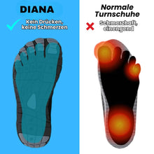 Lade das Bild in den Galerie-Viewer, Diana - Schmerzlindernde Winterstiefel mit dickem Absatz für Damen