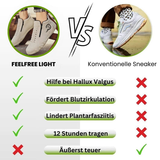 FeelFree Light - ergonomische, schmerzlindernde & wasserdichte Barfußschuhe