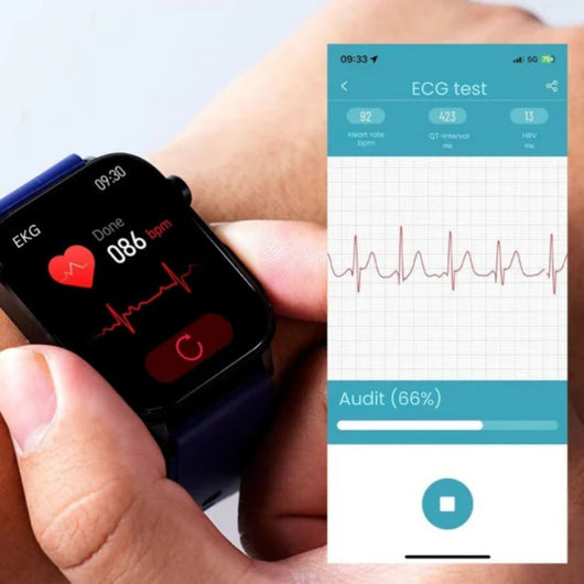 GlucoCare SOS – Smartwatch zur Unterstützung bei Schmerzen mit SOS & Sturzerkennung (2026)