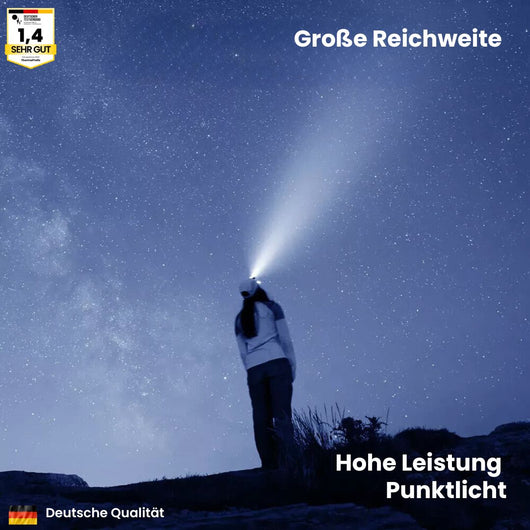 LeuchtKraft - hellste Stirnlampe - das Original (2026)