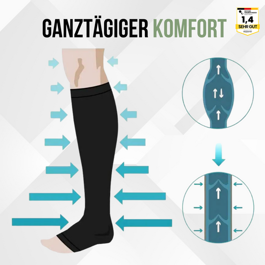 Healthsocks Kompressions u.-Gesundheitssocken zur Schmerzlinderung (2026)