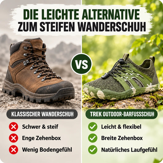 Trek – wasserdichter Outdoor-Barfußschuh | Rutschfest & Schmerzlindernd