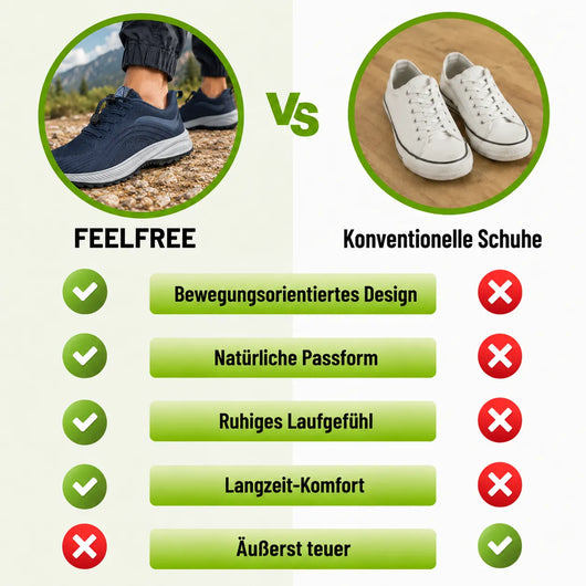 FeelFree Slip-On – Orthopädische Komfort-Sneaker | Reinschlüpfen & schmerzfrei durch den Tag