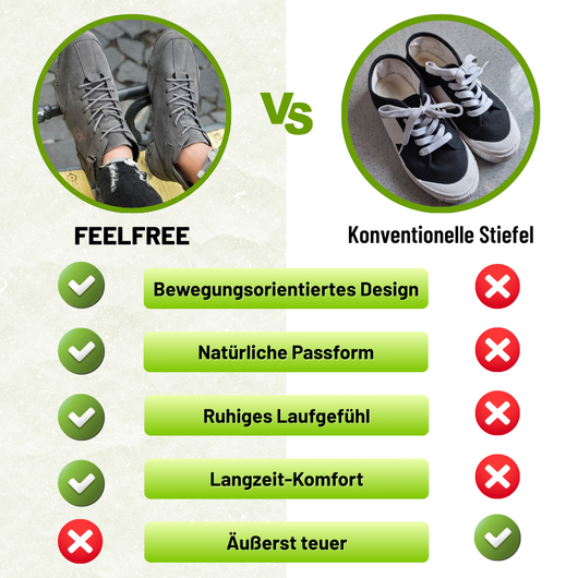 FeelFree Fit – Gesunde Barfußschuhe für mehr Bewegung & Gewichtsverlust