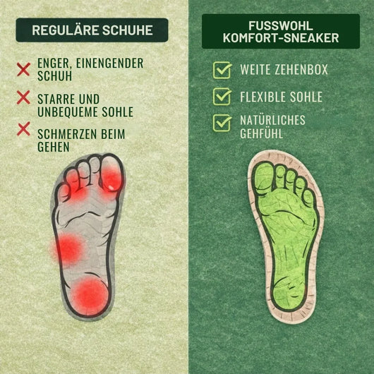 Fusswohl— Schmerzlindernde Komfort-Sneaker | Federleicht & Atmungsaktiv