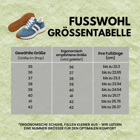 Fusswohl - ergonomische Schmerzlinderungs-Schuhe | Federleicht & Rutschfest