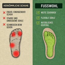 Lade das Bild in den Galerie-Viewer, Fusswohl - ergonomische Schmerzlinderungs-Schuhe | Federleicht &amp; Rutschfest