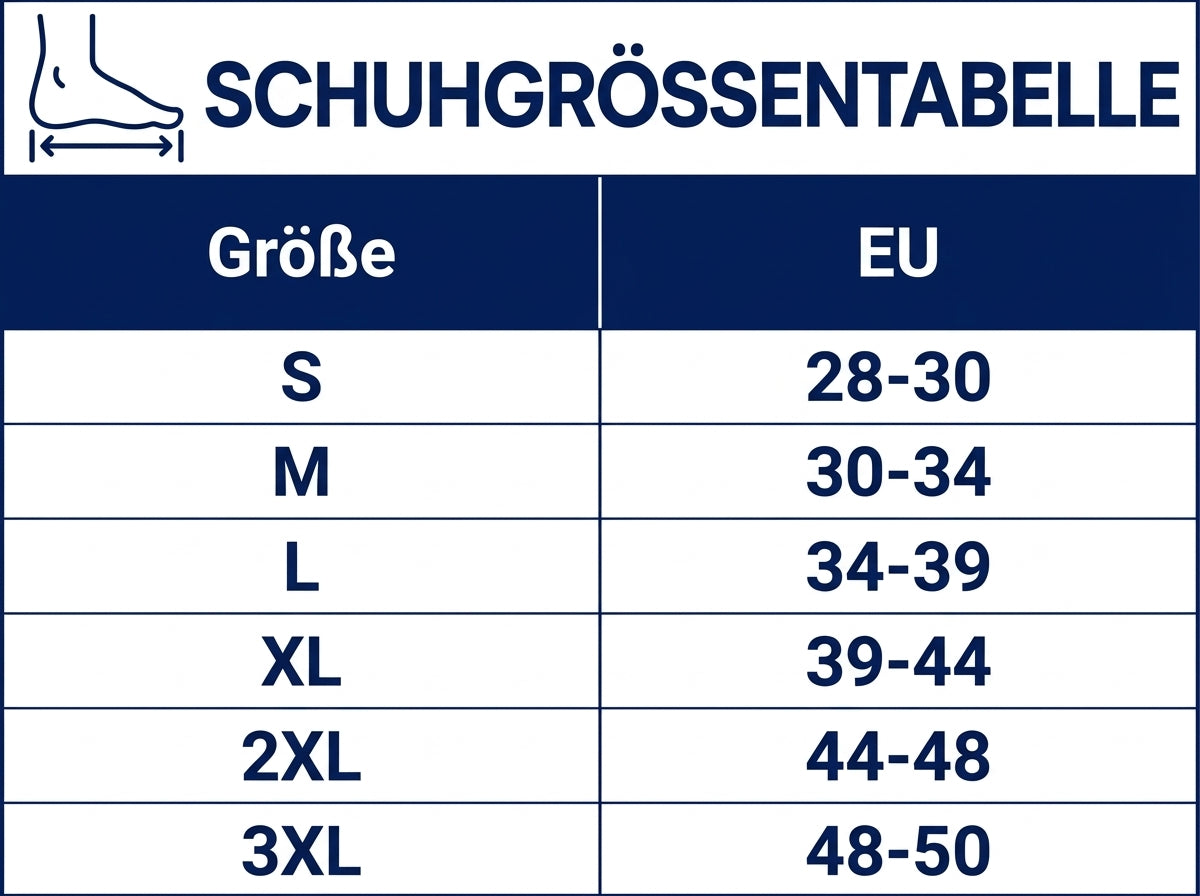 Größentabelle