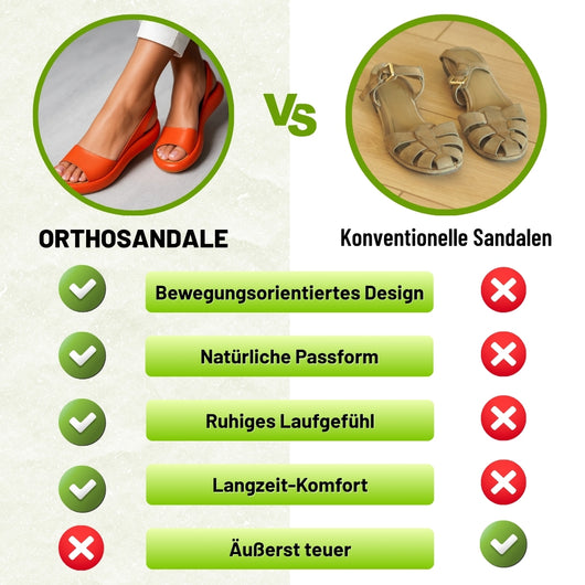 OrthoSun Komfort-Sandalen Jetzt: 1 kaufen, 2 erhalten — Gratis-Paar inklusive