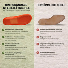 Lade das Bild in den Galerie-Viewer, OrthoSun Komfort-Sandalen Jetzt: 1 kaufen, 2 erhalten — Gratis-Paar inklusive
