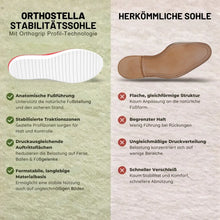 Lade das Bild in den Galerie-Viewer, OrthoStella - Sandalen für Damen