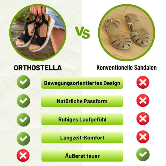 OrthoStella - Sandalen für Damen