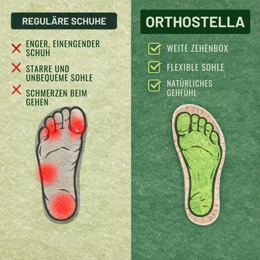 OrthoStella - Sandalen für Damen