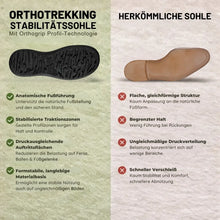 Lade das Bild in den Galerie-Viewer, Orthotrekking - Schmerzlindernde Komfort-Sandalen zum Gehen &amp; Wandern | Rutschfest &amp; Federleicht
