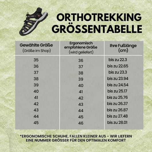Orthotrekking Komfort-Sandalen