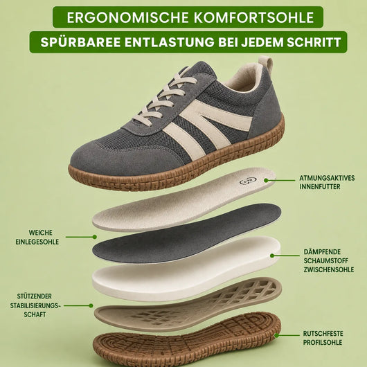 SafeStep NaturGang – Ergonomischer, wasserdichter & rutschfester Barfußschuh für natürliche Bewegung