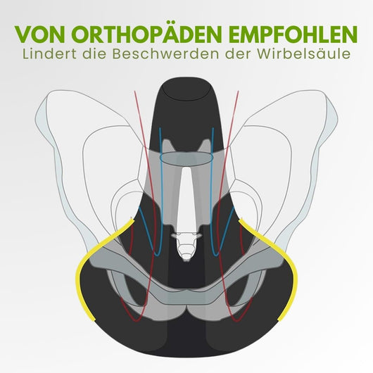 Cloudsattel - orthopädischer schmerzlindernder Radsattel für alle Fahrräder