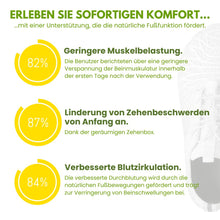 Lade das Bild in den Galerie-Viewer, Orthopädischer &amp; rutschfester Schuh zur Schmerzlinderung - OrthoHealth Unisex
