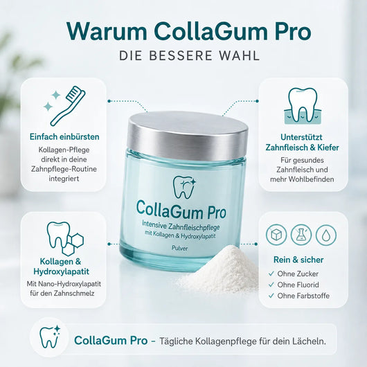 CollaGum Pro – Kollagen-Zahnfleischpflege für Reparatur, Aufbau & Regeneration