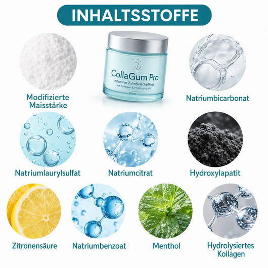 CollaGum Pro – Kollagen-Zahnfleischpflege für Reparatur, Aufbau & Regeneration