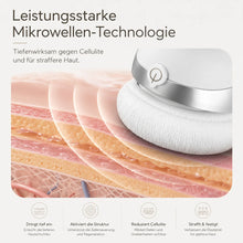 Lade das Bild in den Galerie-Viewer, Formkur - Anti-Cellulite- &amp; Bindegewebs-Massagegerät
